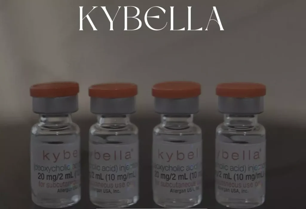 Can Kybella Be Used to Treat Other Areas of the Body Besides the Neck and Chin?